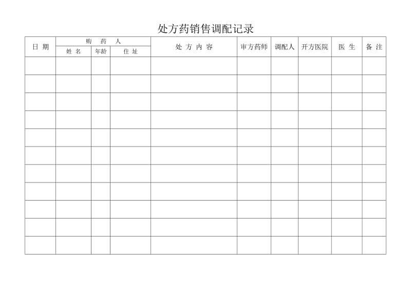 处方药调配